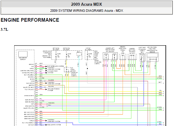 2009年讴歌MDX发动机电路图