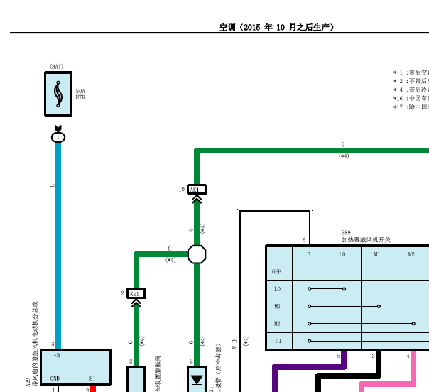 2016年丰田酷路泽空调电路图