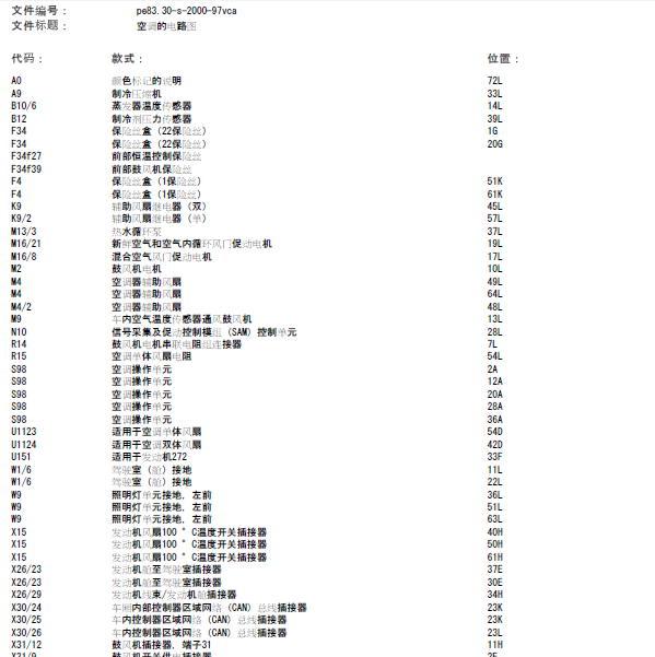2010年奔驰唯雅诺空调电路图