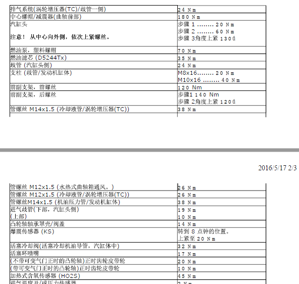 05年沃尔沃S40发动机扭矩