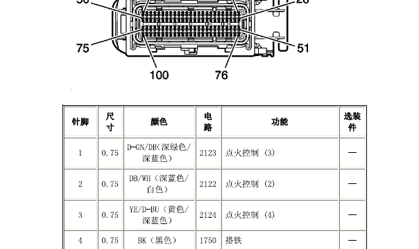 江淮同悦MT60发动机针脚图
