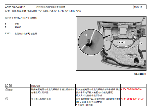 2014年奔驰唯雅诺天线位置