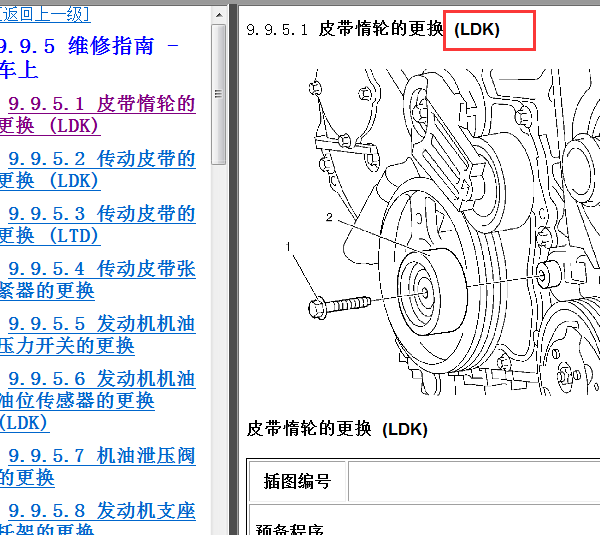 2013-2014年别克君威LDK发动机维修手册
