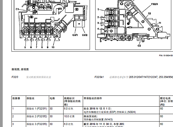 2016年奔驰GLC200保险丝分配