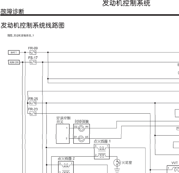 纳智捷大7 2.0发动机电路图