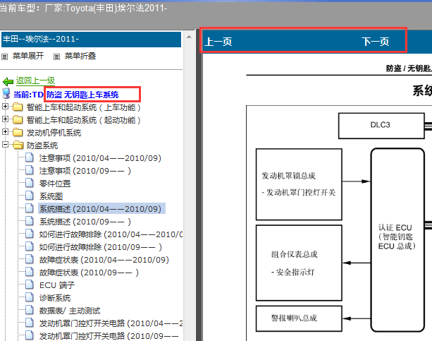 2011年丰田埃尔法智能上车和防盗西瑞烃维修手册