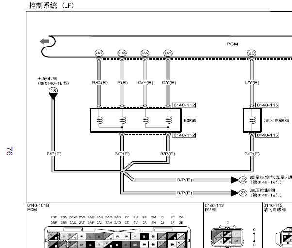 马自达5发动机电路图