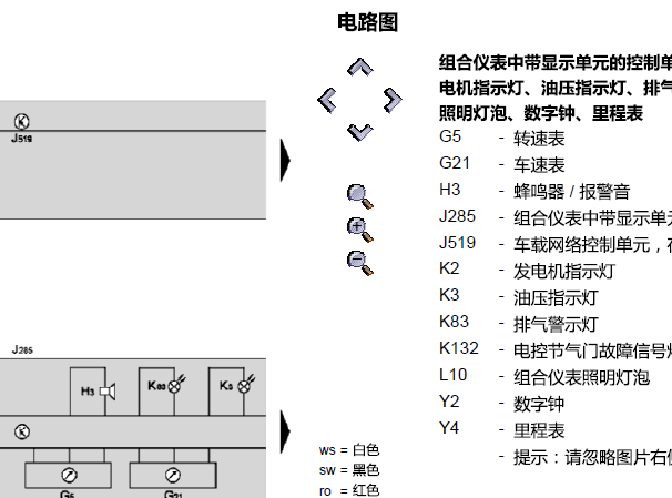 2008年斯柯达明锐仪表电路图