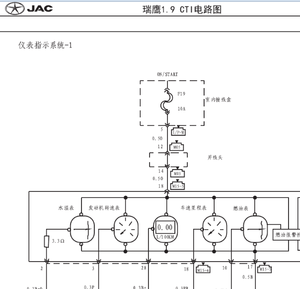江淮瑞座仪表电路图