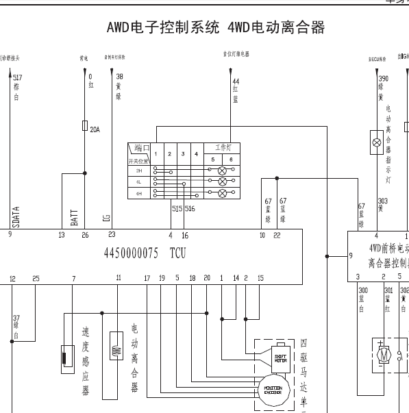 10年长城H3四驱线路图