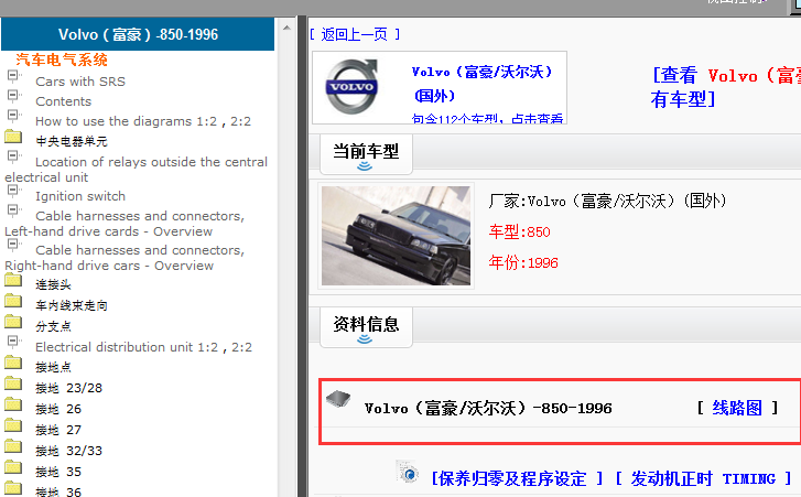 1996年沃尔沃850电路图