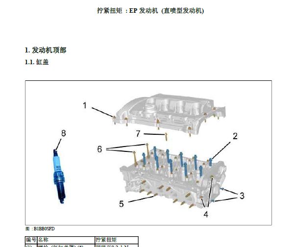雪铁龙C4L发动机维修手册