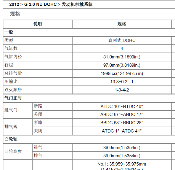G4NA发动机维修手册