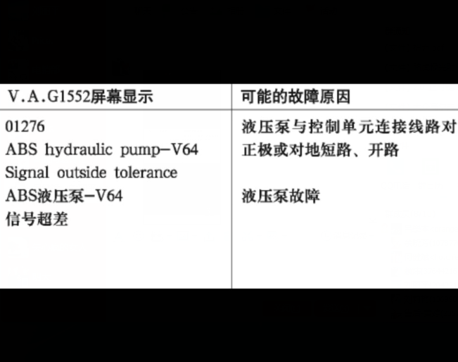 01276故障码资料
