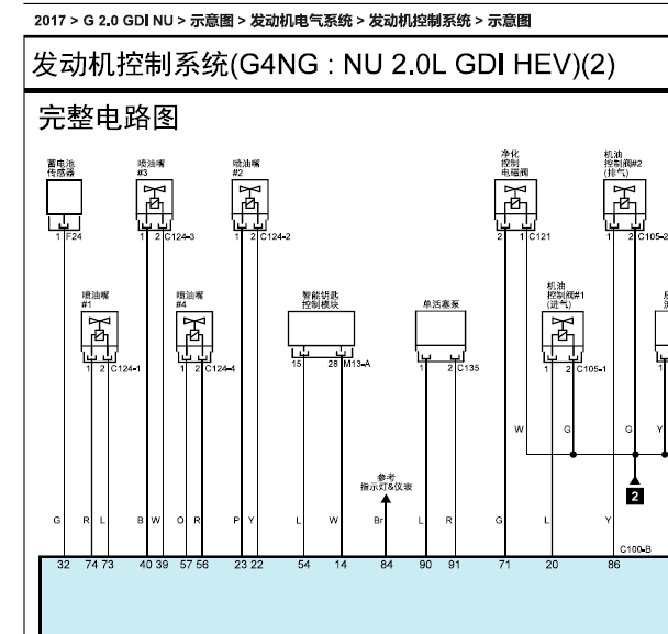17年起亚K5混合动力发动机电路图