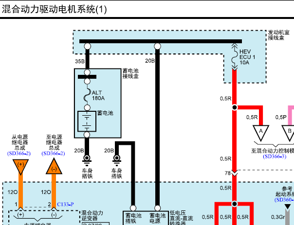 2016年起亚K5混合动力驱动电机电路图