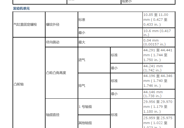 2007年雷克萨斯发动机维修数据