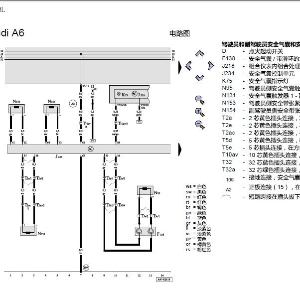01年奥迪A6L气囊线路图