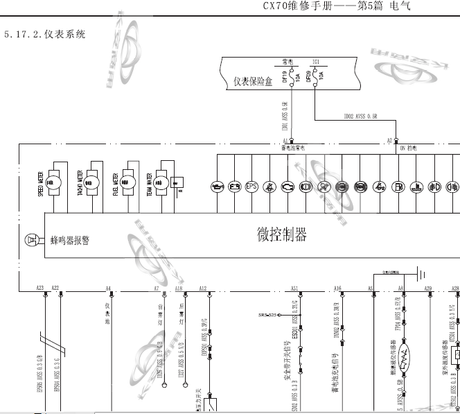 17年长安CX70仪表电路图