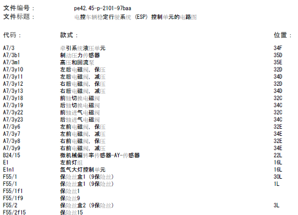 11年奔驰B200  ESP线路图