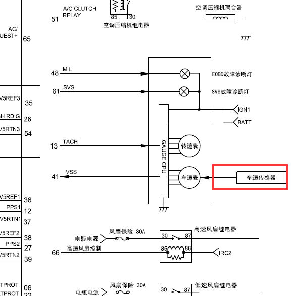 佳宝车速传感器线路图