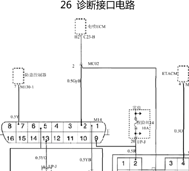 2008年华泰圣达菲OBD电路图