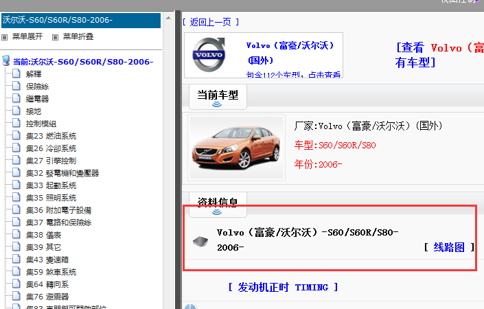 2006年沃尔沃S60/S60R/S80电路图