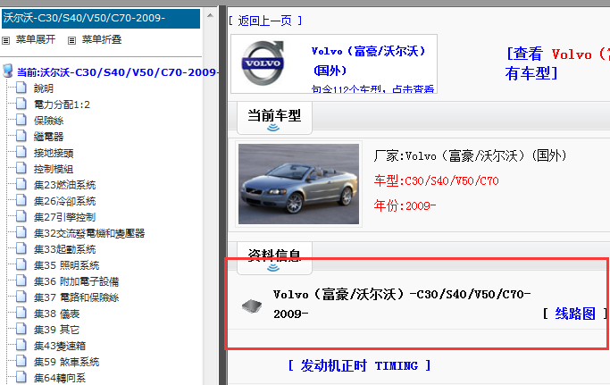 2009年沃尔沃 C30/S40/V50/C70电路图 