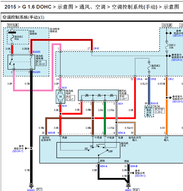 15年起亚K2空调线路图