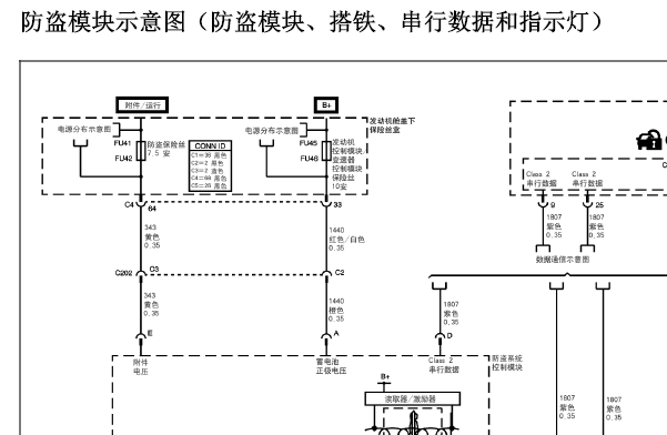 2007年凯迪拉克CTS防盗电路图
