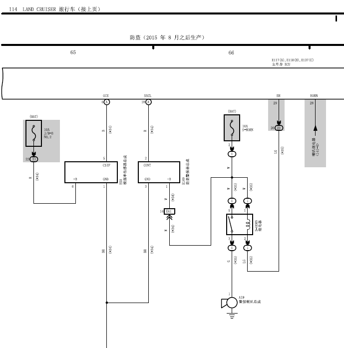 16年酷路泽防盗线路图