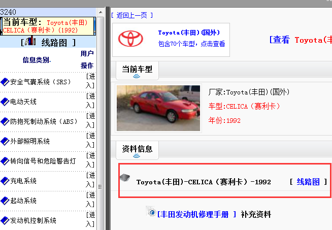 1992年丰田赛利卡电路图