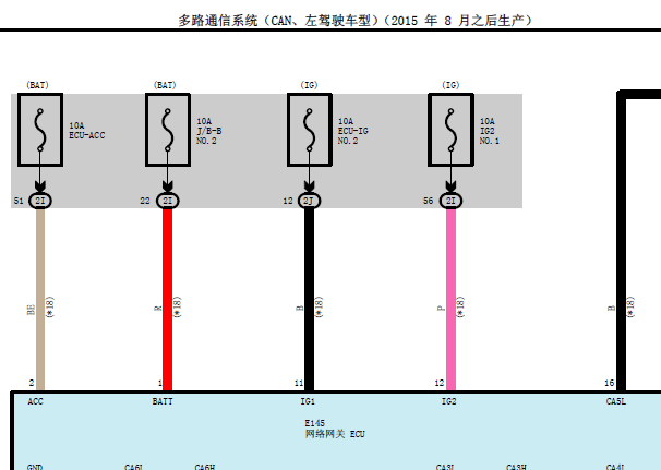2016年丰田酷路泽网关电路图