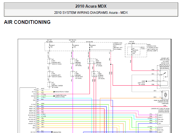 2010年讴歌MDX电路图