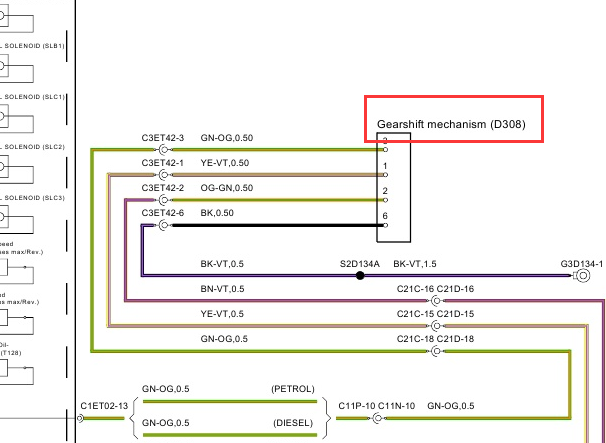 2007-2008年路虎神行者2自动变速箱挂挡模块电路图