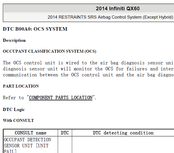 2014年英菲尼迪QX60 B00A0故障码资料