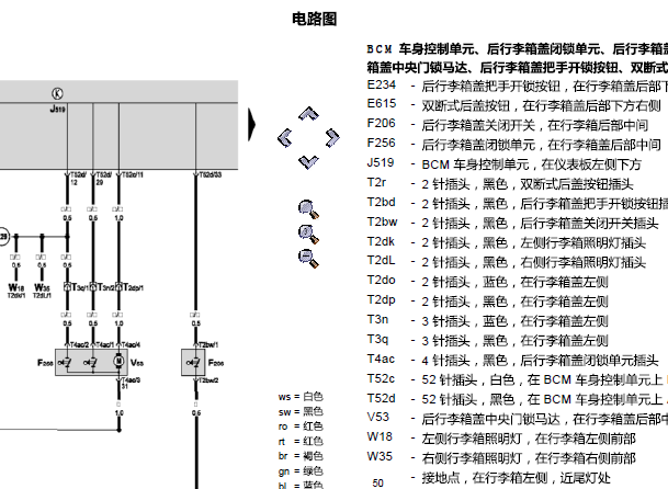 2012年斯柯达速派行李箱电路图