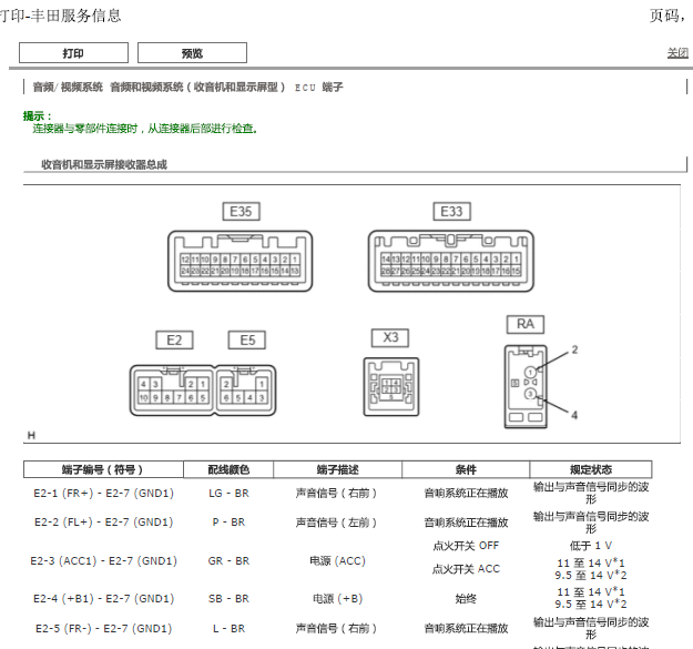 17年丰田雷凌娱乐系统针脚图