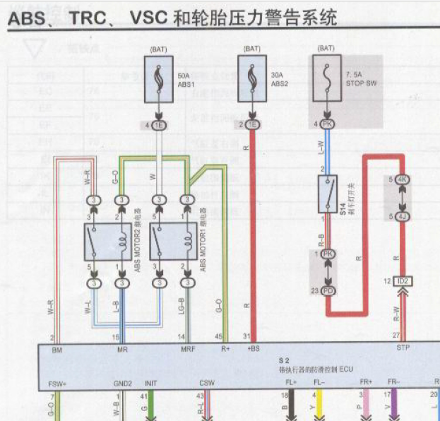 06年丰田皇冠ABS电路图