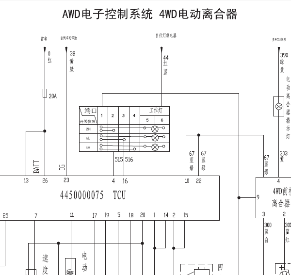 长城H3四驱线路图
