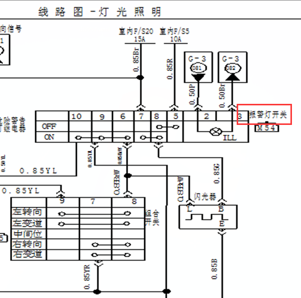 13年瑞风M2报警灯线路图