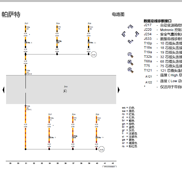 04年帕萨特数据通讯线路图