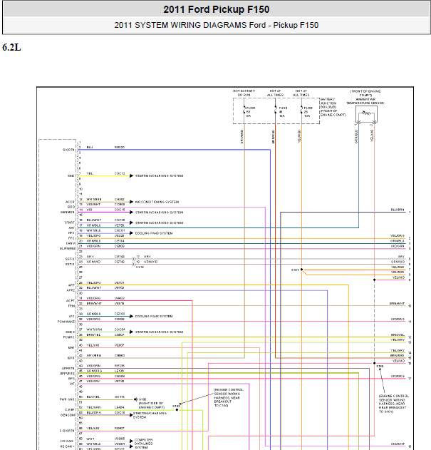 11年F150发动机线路图