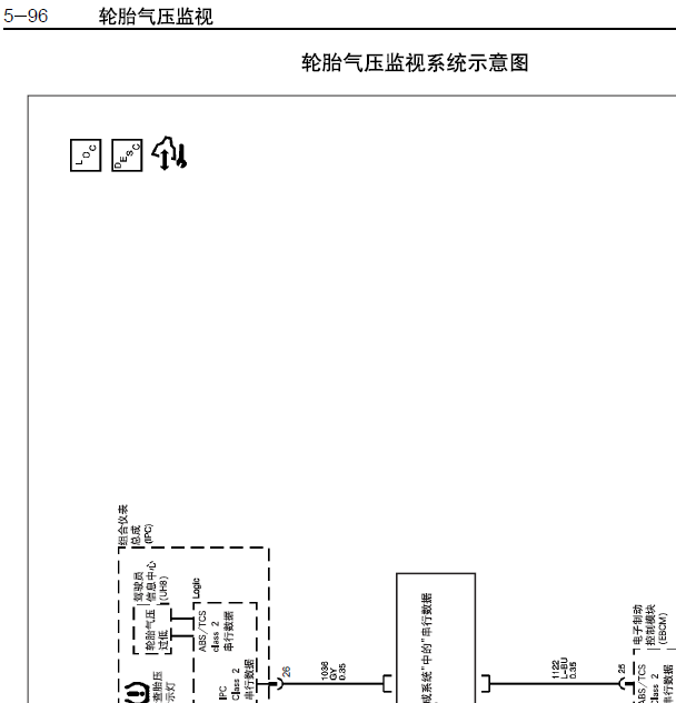 2008年别克君越胎压监测系统电路图