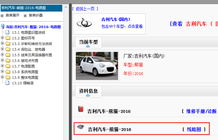 2016年吉利熊猫电路图