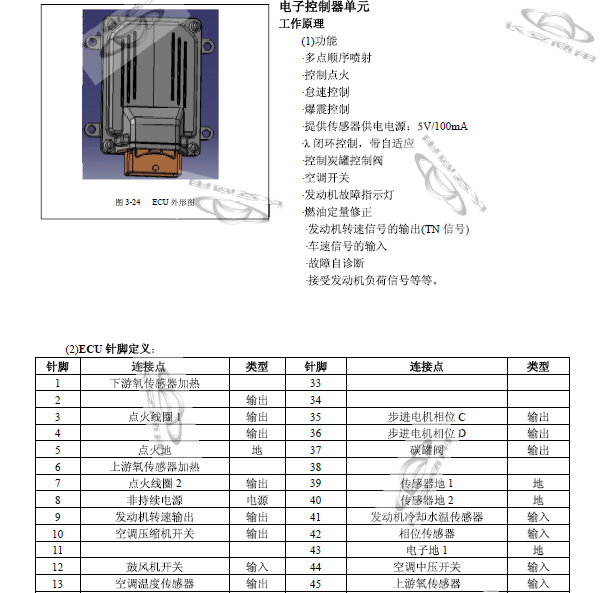 长安星光S460发动机针脚图