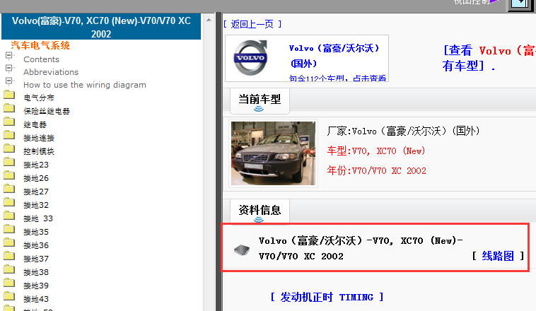 2002年沃尔沃V70, XC70 (New) V70/V70 XC 电路图 