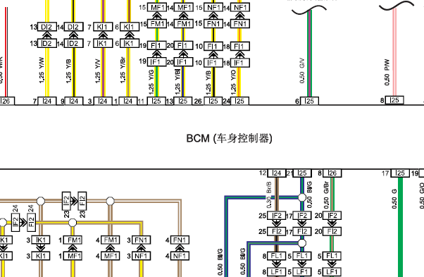 2016年力帆迈威车身控制系统电路图