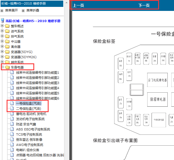 2010年长城哈弗H5 保险丝资料