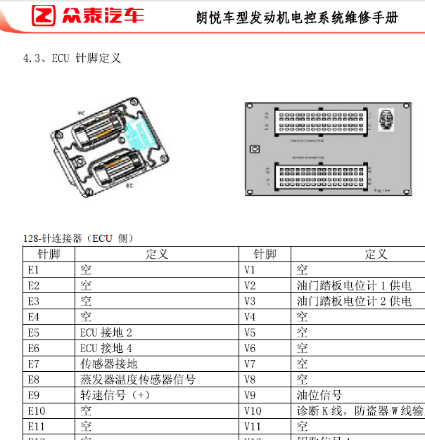 14年众泰M300发动机针脚
